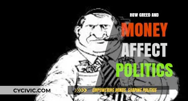 The Corrosive Influence: Greed, Money, and Politics