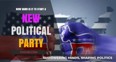 Challenges of Launching a New Political Party: A Comprehensive Guide