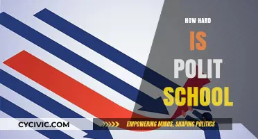 Is Law School Tough? Unveiling the Challenges of Legal Education