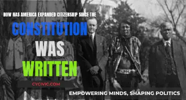 America's Citizenship Evolution: Constitution to Today