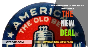 New Deal's Legacy: Evolution of American Political Parties Since FDR