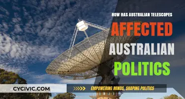 Stargazing Down Under: The Impact of Telescopes on Australian Politics