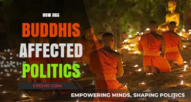 Buddhism's Influence on Modern Politics: A Comprehensive Analysis
