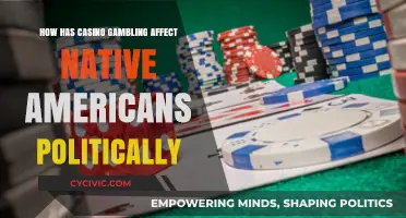 Political Impacts of Casino Gambling on Native American Communities