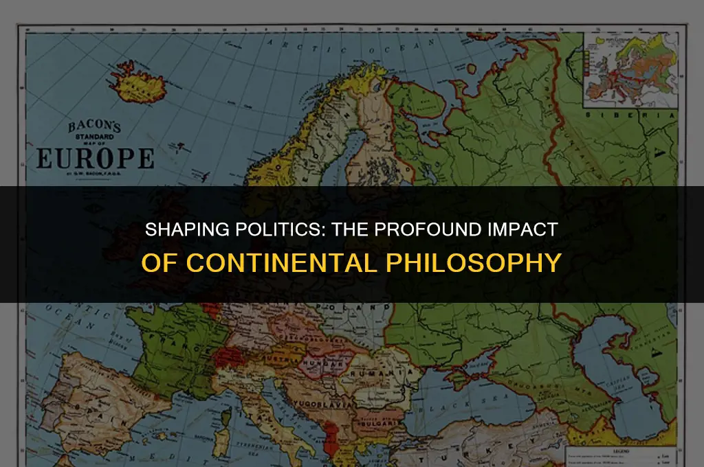 how has continental pholosophy affected politics