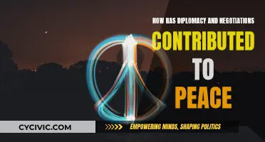 Diplomacy and Negotiations: Peaceful Conflict Resolution Strategies