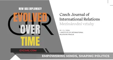 Diplomacy's Evolution: Adapting to a Changing World