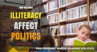 The Impact of Illiteracy on Political Engagement and Decision-Making