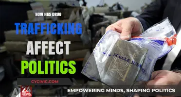 The Impact of Drug Trafficking on Political Landscapes