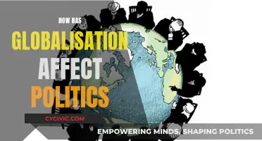 Globalization's Impact: Reshaping Political Landscapes Worldwide