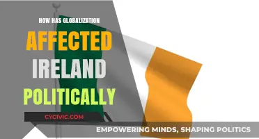 Globalization's Political Impact on Ireland: A Comprehensive Analysis