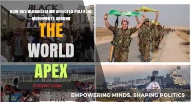 Globalization's Impact: Reshaping Political Movements Worldwide