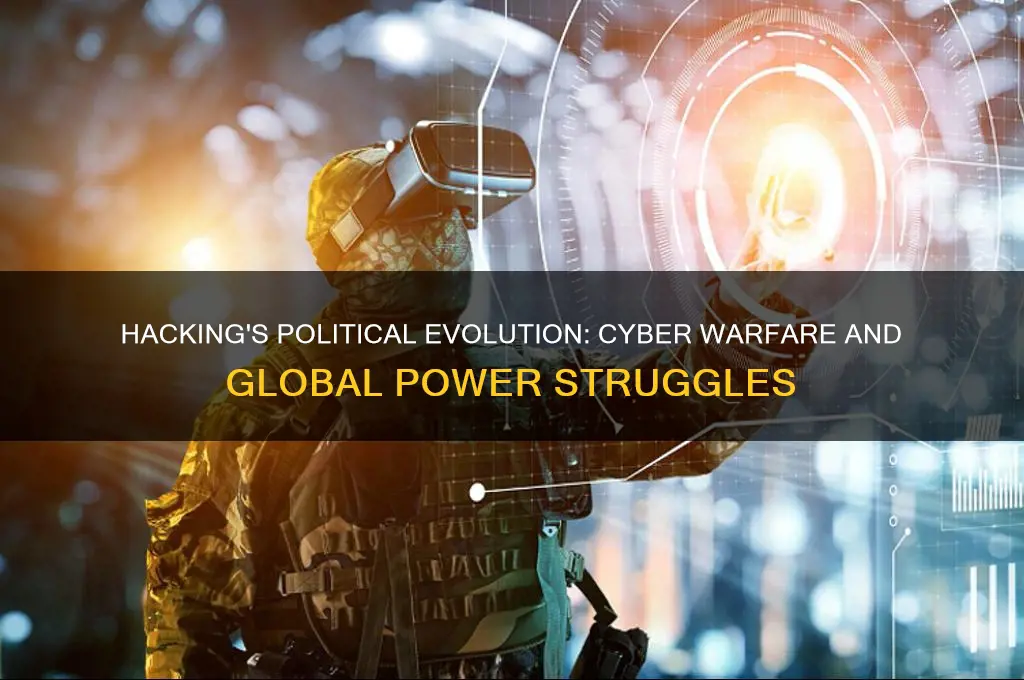 how has hacking become politica