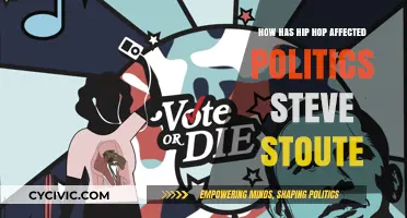 Hip Hop's Influence on Politics: Insights from Steve Stoute