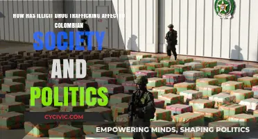 The Impact of Illicit Drug Trafficking on Colombian Society and Politics