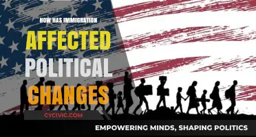 Shaping Politics: The Impact of Immigration on Policy and Power