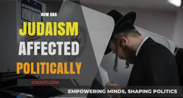 Judaism's Political Influence: A Historical and Modern Perspective