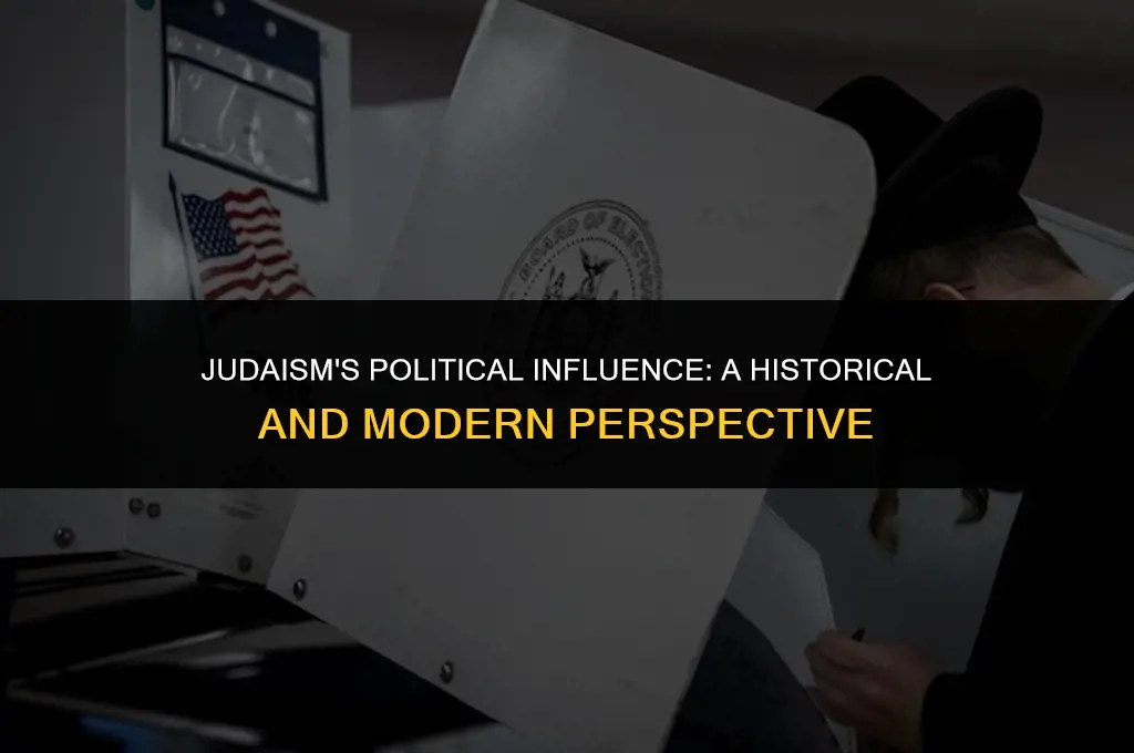 how has judaism affected politically