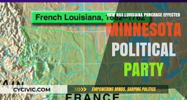Louisiana Purchase's Impact on Minnesota's Political Party Dynamics