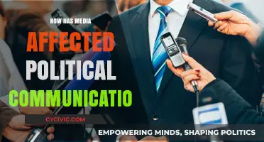 Media's Impact on Political Communication: Shaping Public Discourse