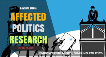 The Impact of Media on Political Research: A Comprehensive Analysis