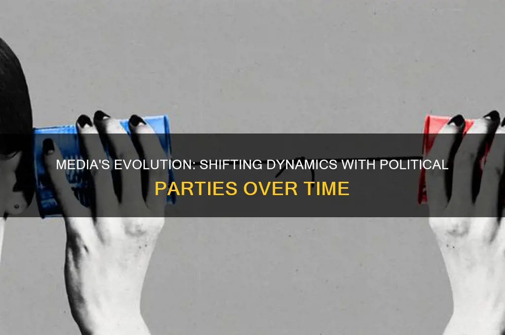how has media changed in its relation to political parties