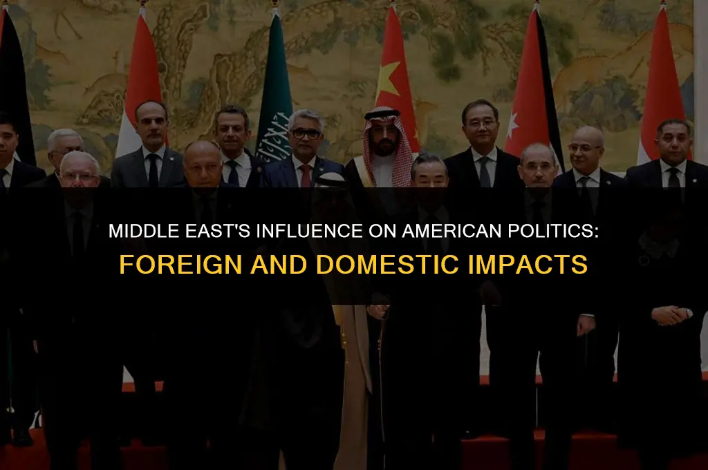 how has middle east affect american politics foreign and domestic