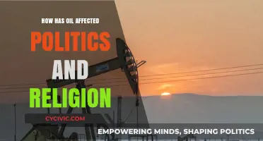 Black Gold's Influence: The Intersection of Oil, Politics, and Religion