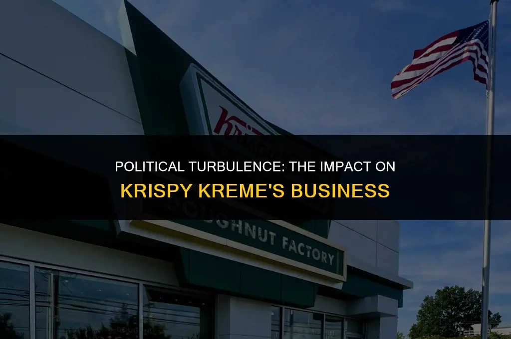 how has political activities affected krispy kreme