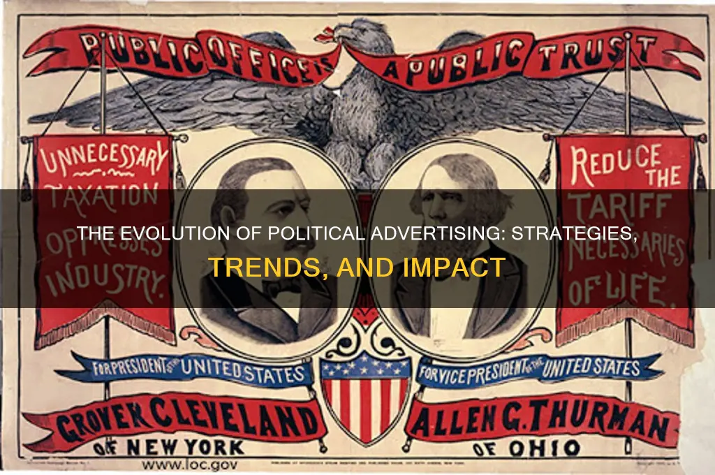 how has political advertising evolved