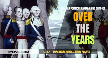 The Evolution of Political Campaigning: Adapting to Change