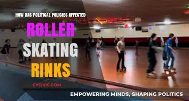 Roller Skating Rinks: The Impact of Political Policies