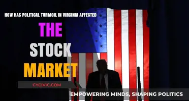 Virginia's Political Turmoil: Impact on Stock Market Stability