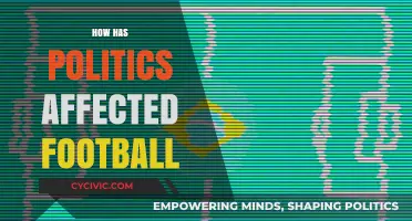 The Impact of Politics on Football: A Global Perspective