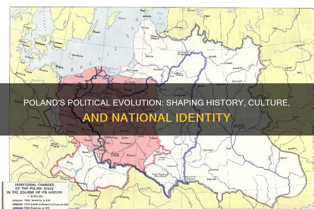 how has politics shaped poland