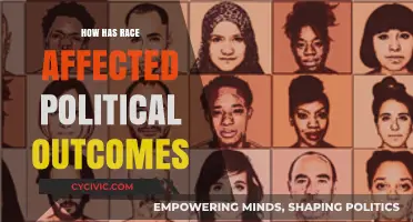 The Impact of Race on Political Outcomes: A Historical Analysis