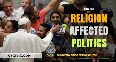 Faith and Governance: The Profound Impact of Religion on Politics