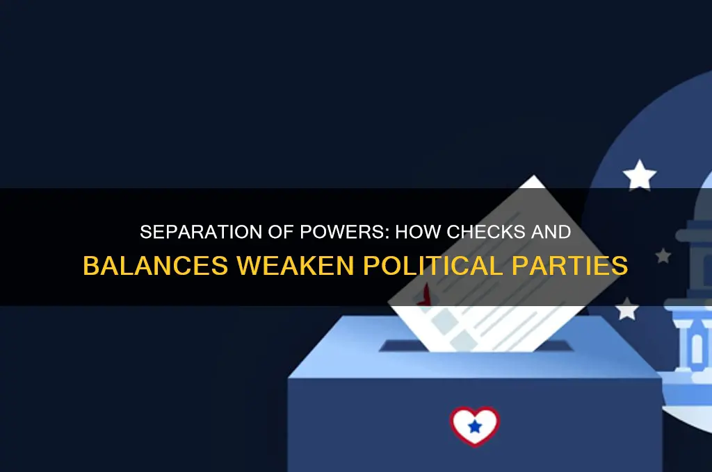 how has separatuion of powers weakened political parties