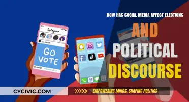 Social Media's Impact on Elections and Political Discourse