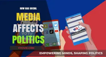 The Impact of Social Media on Modern Politics: A Comprehensive Analysis