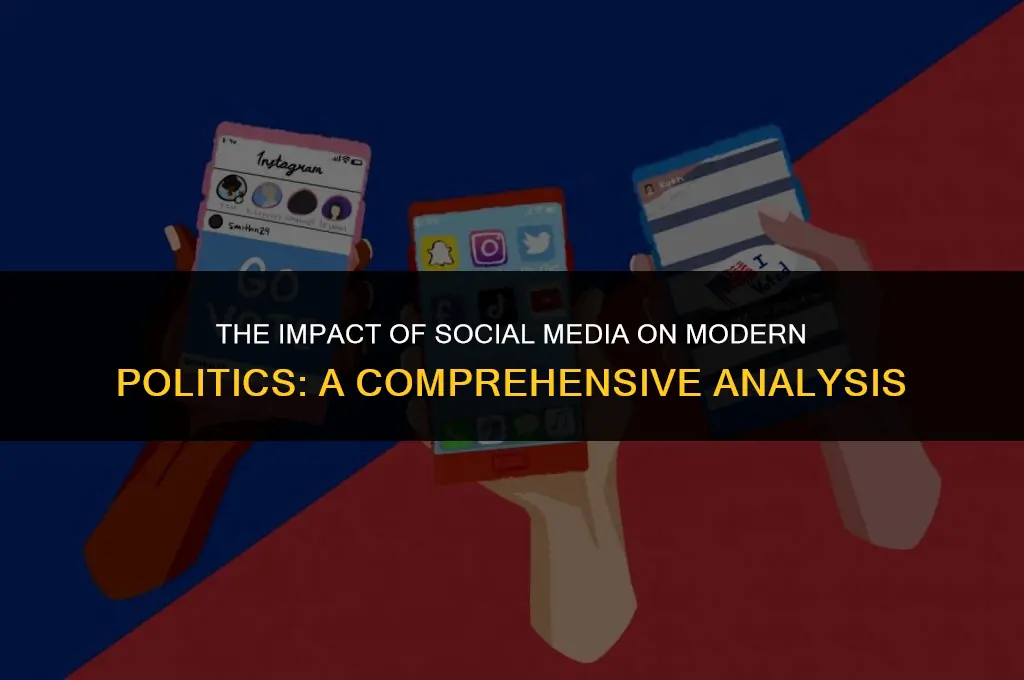 how has social media affects politics