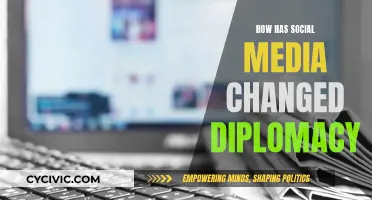 Social Media's Impact on Diplomacy: A New Era