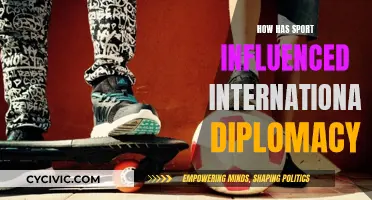 Sports Diplomacy: International Relations Influenced by Games