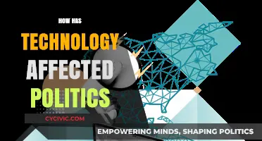 Digital Democracy: The Impact of Technology on Modern Politics