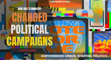 The Evolution of Political Campaigns: Technology's Role