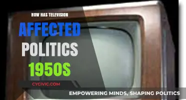 The Impact of Television on Politics in the 1950s