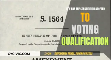 The Constitution Adapts: Voting Qualifications Evolve