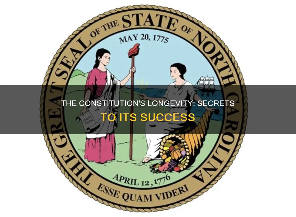 how has the constitution survived for 300 years