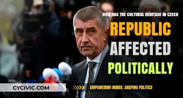 Czech Republic's Cultural Heritage: A Catalyst for Political Change