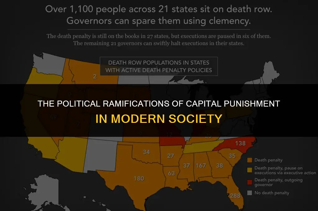 how has the death penalty affect society politically